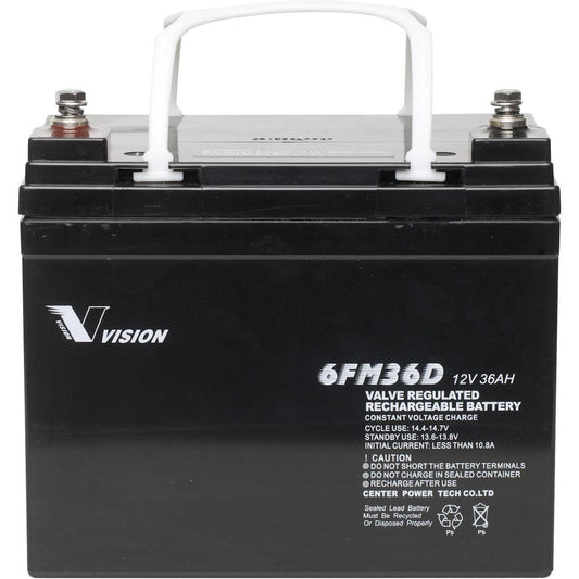 Vision Bleiakkupack 2x 12V/ XX Ah (AGM) zyklenfest